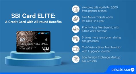 sbi elite credit card security features